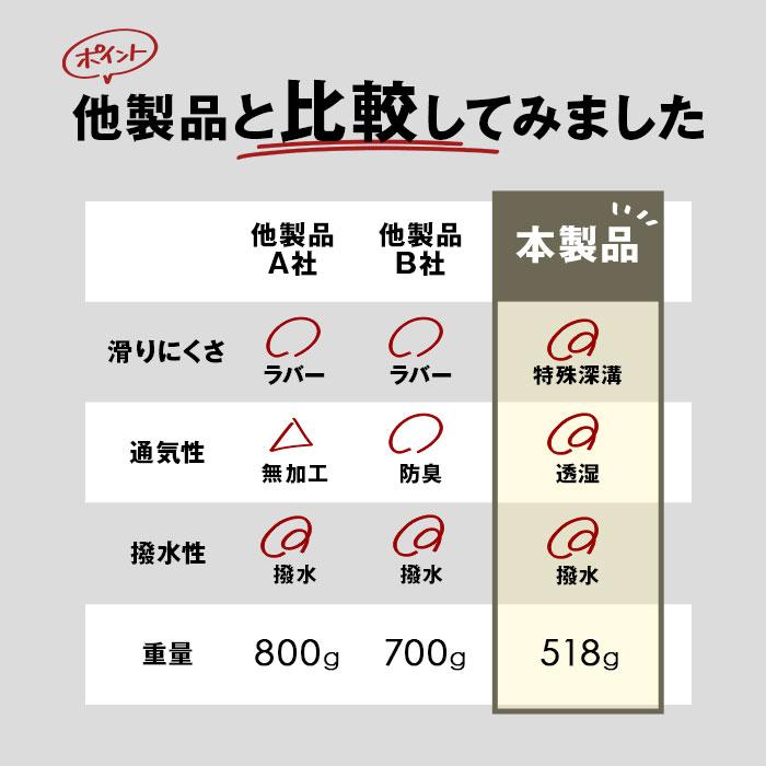 トレッキングシューズ キッズ 通販 登山靴 子供用 トレッキング シューズ 子供 子ども albatre アルバートル  ジュニアトレッキングシューズ ジュニア | albatre | 16