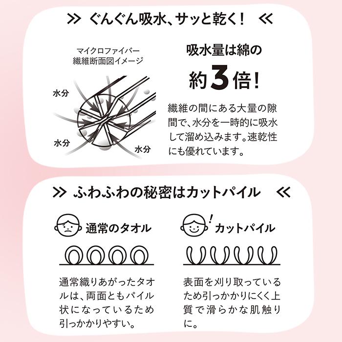 タオルキャップ 通販タオルキャップ 子供 キッズ 好評 女の子 男の子 ヘアキャップ 吸水 キャップタオル 耳付き ドライキャップ タオルドライ タオルキャップ |  | 11