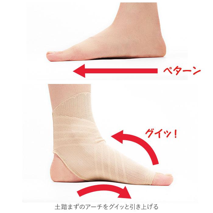 サポーター 足首 通販 足首用 2個セット アキレス腱 極薄足首アーチクロスサポーター アーチサポーター 薄手 サポート 左右兼用 メッシュ 極薄 サポーター |  | 04