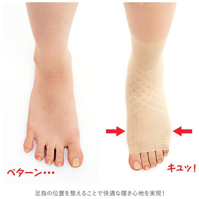 サポーター 足首 通販 足首用 2個セット アキレス腱 極薄足首アーチクロスサポーター アーチサポーター 薄手 サポート 左右兼用 メッシュ 極薄 サポーター |  | 05