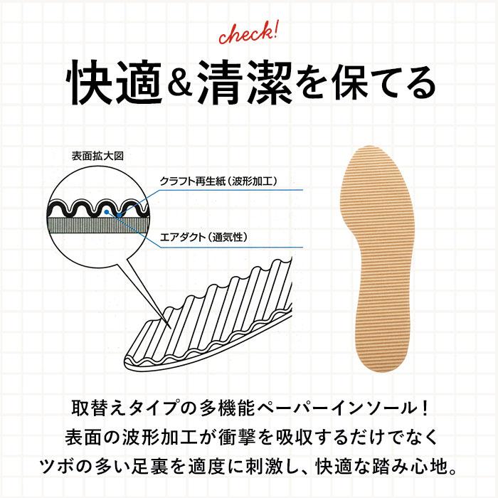 インソール レディース メンズ アシート 中敷き 使い捨て 紙製 Bタイプ Kタイプ 25足 抗菌 清潔 消臭 脱臭 吸汗 女性 男性 衝撃吸収 パンプス  インソール |  | 08