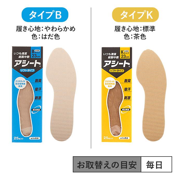 インソール レディース メンズ アシート 中敷き 使い捨て 紙製 Bタイプ Kタイプ 25足 抗菌 清潔 消臭 脱臭 吸汗 女性 男性 衝撃吸収 パンプス  インソール |  | 10