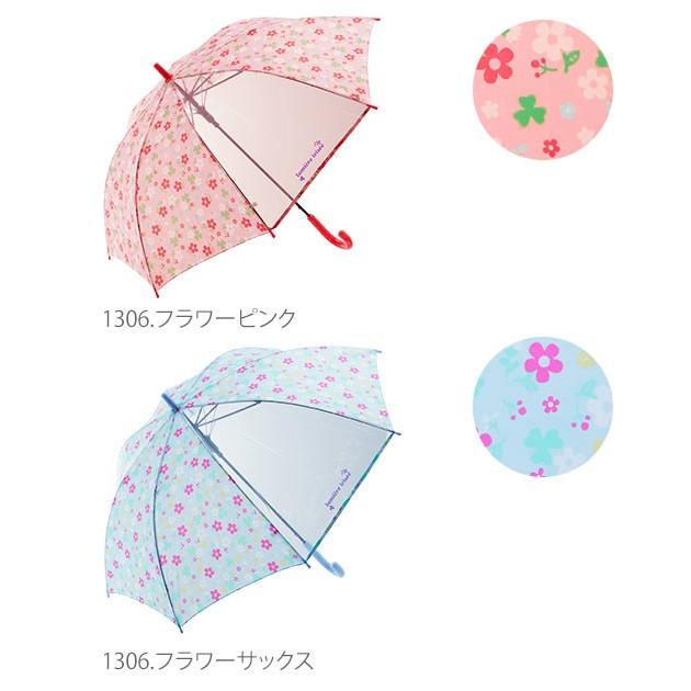 傘 子供 ジャンプ傘 おしゃれ ワンタッチ キッズ こども 子ども用 小学生 女の子 55cm かわいい シンプル 1コマ 透明窓 グラスファイバー 丈夫 折れにくい 傘 | BACKYARD FAMILY | 25