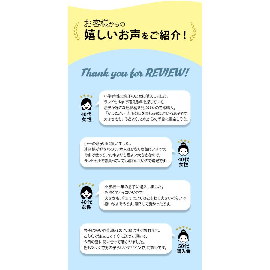 子供傘 55センチ 傘 子供 55cm ジャンプ傘 キッズ 子ども  男の子 1コマ 透明窓付き こども傘 長傘 子供用 ワンタッチ 折れにくい グライファイバー骨  子供傘 |  | 12