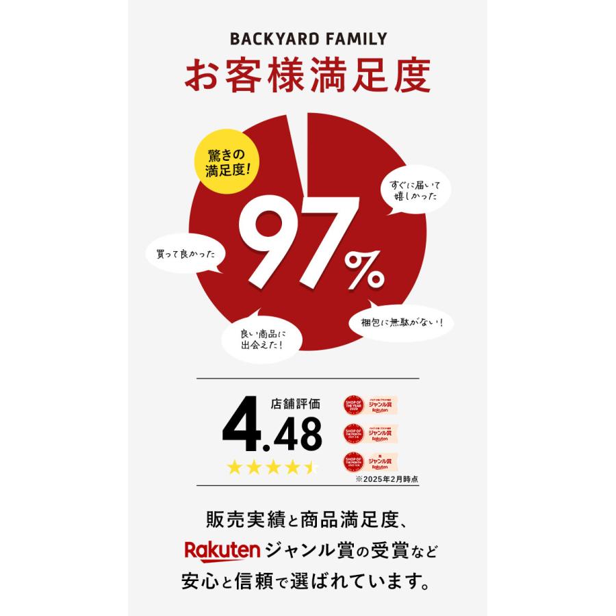 バスケットゴール 【人気商品】バスケットゴール 室内 通販 バスケットボール セット 子供 子供用 壁掛け ドア掛け 家庭用 スポーツ おもちゃ バスケット 玩具 |  | 01