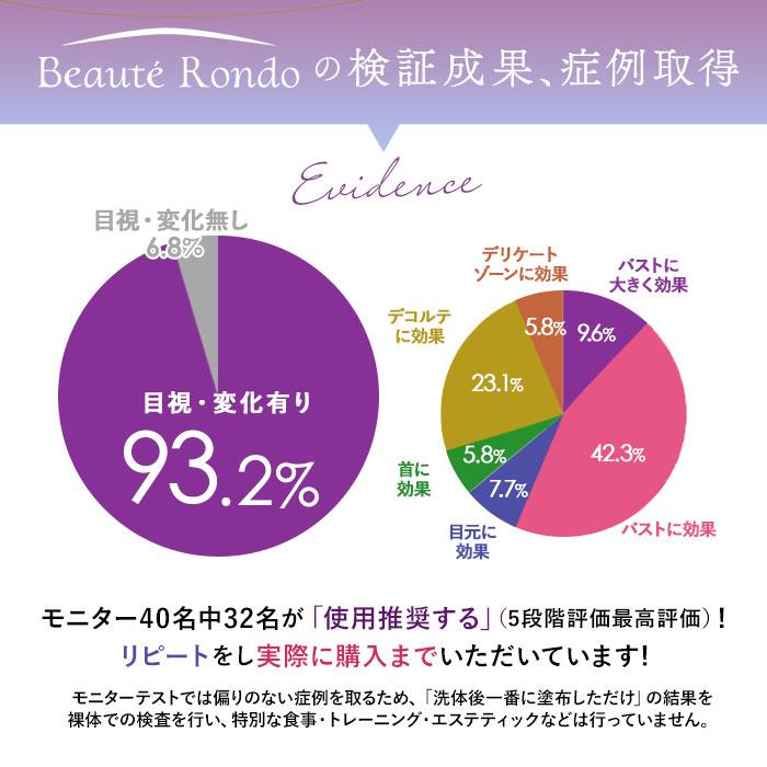 seins mous セインムー 美容液 通販 100ml バストケア バスト お風呂上がり 塗布 化粧品 スキンケア 高級 コスメ ブランド ボーテロンド 高濃度｜backyard｜14