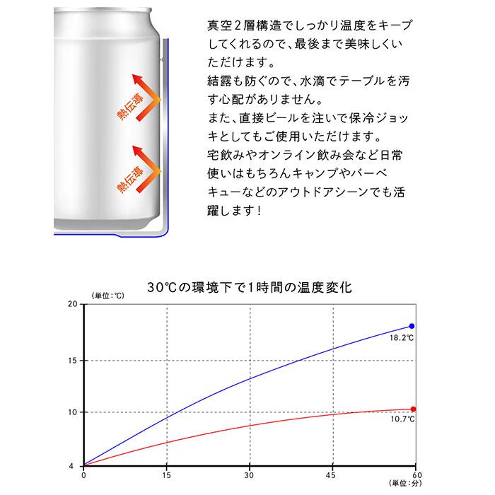 保冷缶ホルダー 350ml缶用 通販 ビールタンブラー go mug BEER GOMUG ビアグラス 350ml ビールグラス おしゃれ ジョッキ缶 タンブラー 缶ビール 保冷缶ホルダー | BACKYARD FAMILY | 05