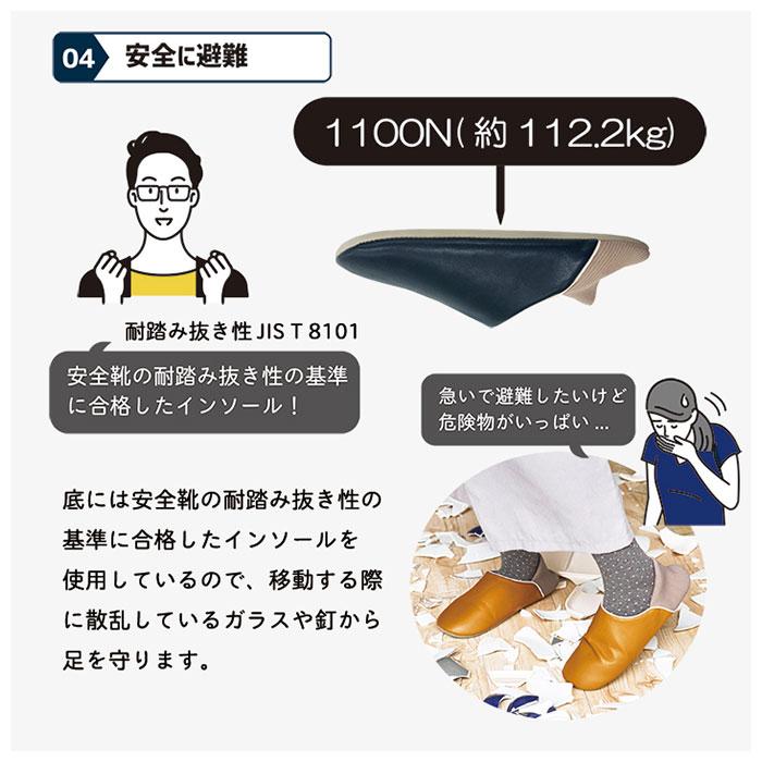 防災グッズ 通販防災グッズ スリッパ 避難グッズ 防活スリッパ 備え ルームシューズ おしゃれ ユニセックス メンズ レディース シンプル 防災用品  防災グッズ |  | 14