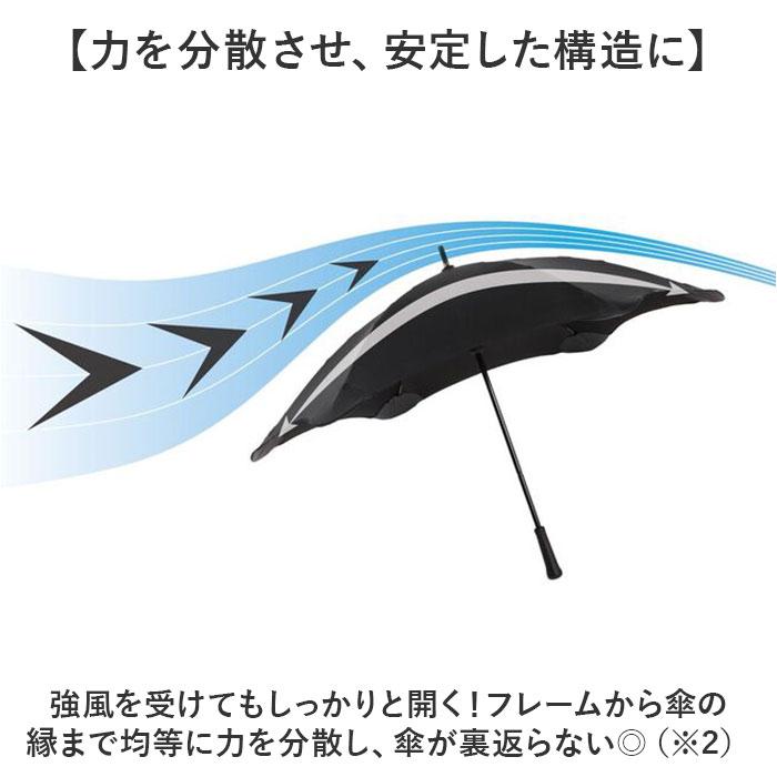 BLUNT blunt ブラント 折りたたみ 傘 通販 METRO UV SHADOW 折りたたみ