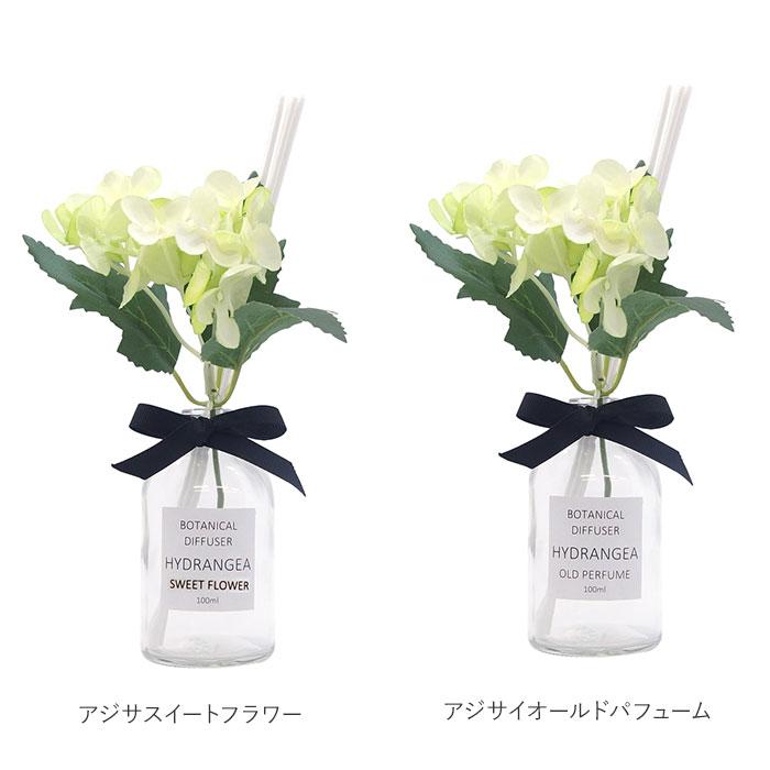 ディフューザー ガラスボトル 通販 リードディフューザー スティック ボタニカルディフューザー 造花 観葉植物 ルームフレグランス リビング ディフューザー | KEYSTONE | 26