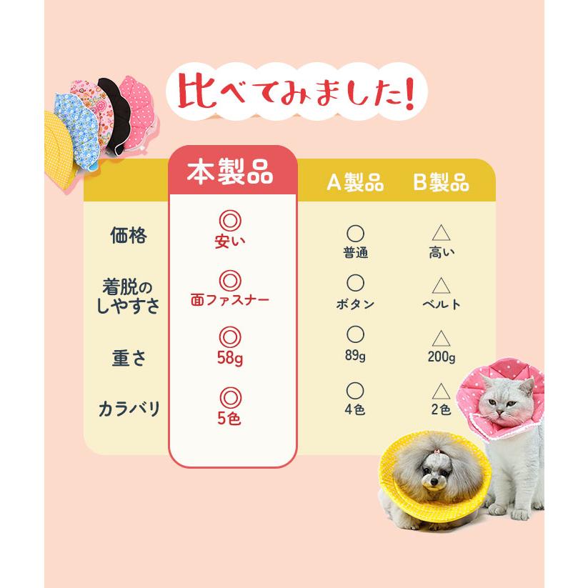 エリザベスカラー ソフト 通販 犬 猫 いぬ ねこ ネコ グッズ おしゃれ かわいい 柔らかい 中型犬 小型犬 術後 軽量 犬用 猫用 ドーナツ エリカラ 手術後 足舐め |  | 17