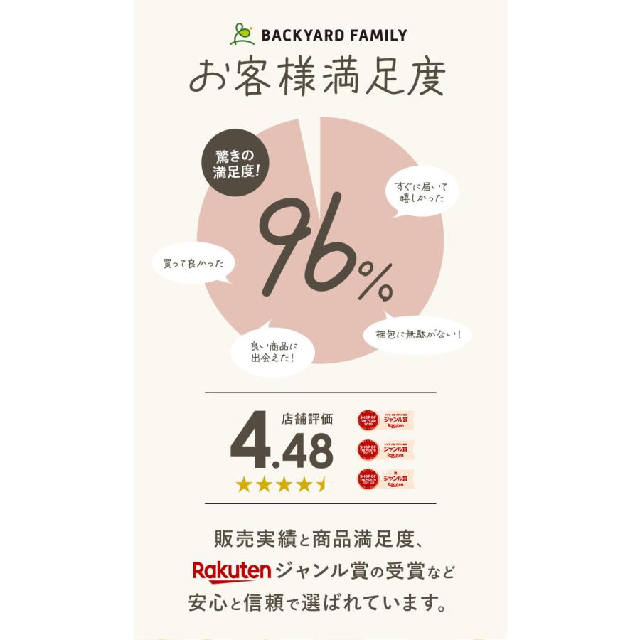 エリザベスカラー ソフト 通販 犬 猫 いぬ ねこ ネコ グッズ おしゃれ かわいい 柔らかい 中型犬 小型犬 術後 軽量 犬用 猫用 ドーナツ エリカラ 手術後 足舐め |  | 06