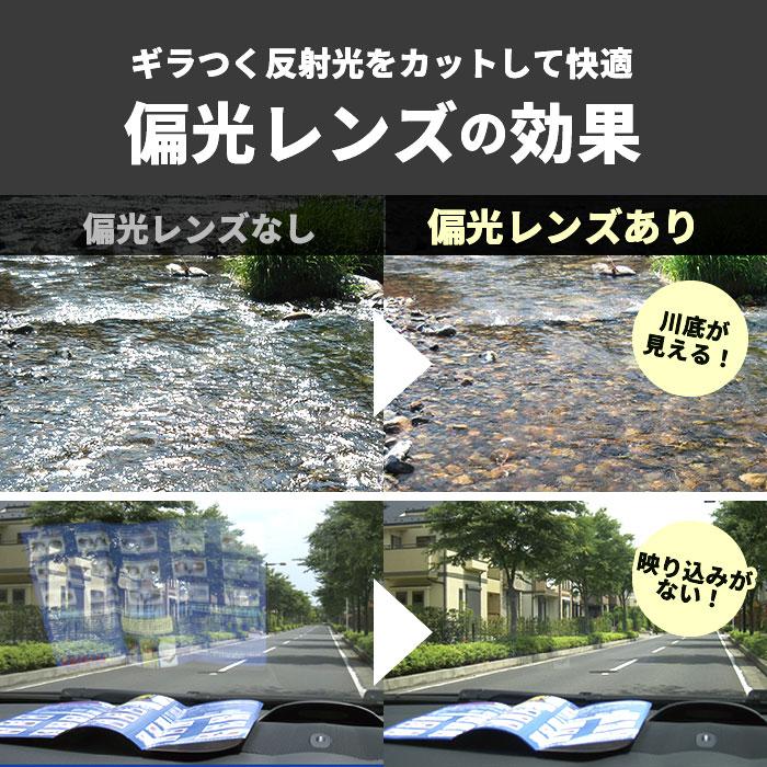 クリップオンサングラス 偏光 はねあげ 通販 日本製 BV-31 エロイコ 偏光サングラス サングラス 偏光グラス メガネの上から クリップ クリップオンサングラス | BACKYARD FAMILY | 12