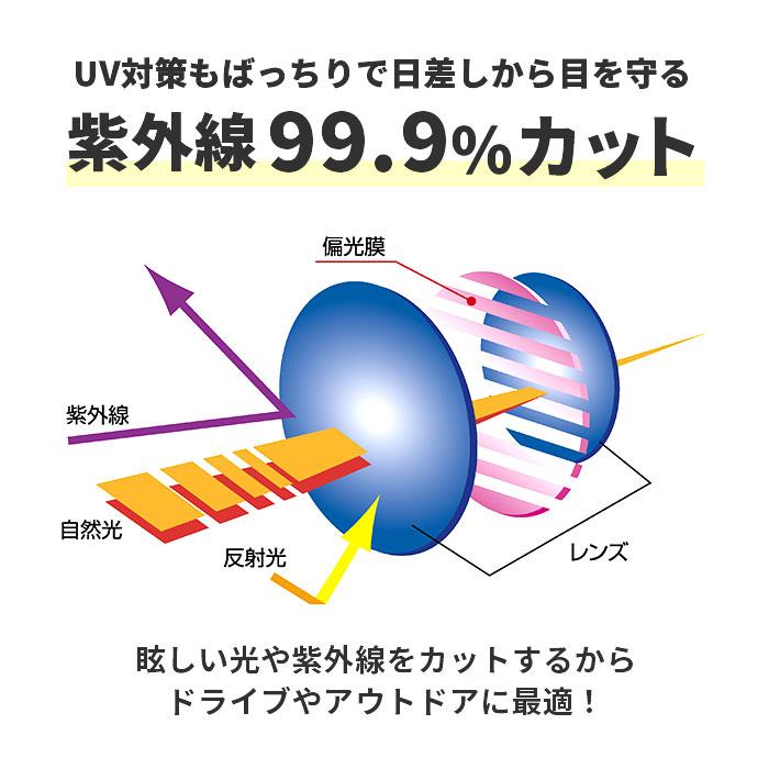 クリップオンサングラス 偏光 はねあげ 通販 日本製 BV-31 エロイコ 偏光サングラス サングラス 偏光グラス メガネの上から クリップ クリップオンサングラス | BACKYARD FAMILY | 13