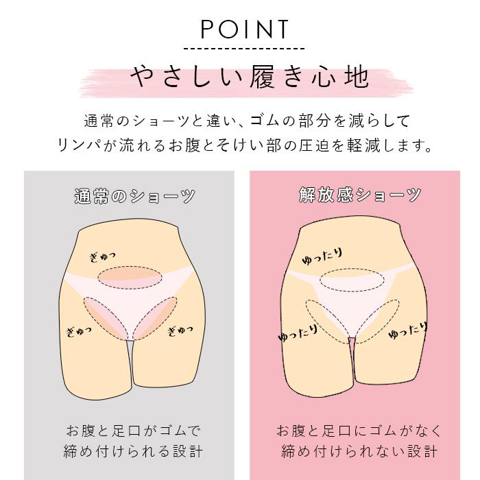 鼠径部 通販鼠径部 締め付けない ショーツ 綿 レディース 好評 下着 パンツ ふんどしショーツ 綿100% アンダーウェア 吸汗性 解放感 ゆるい リラックス  鼠径部 |  | 06