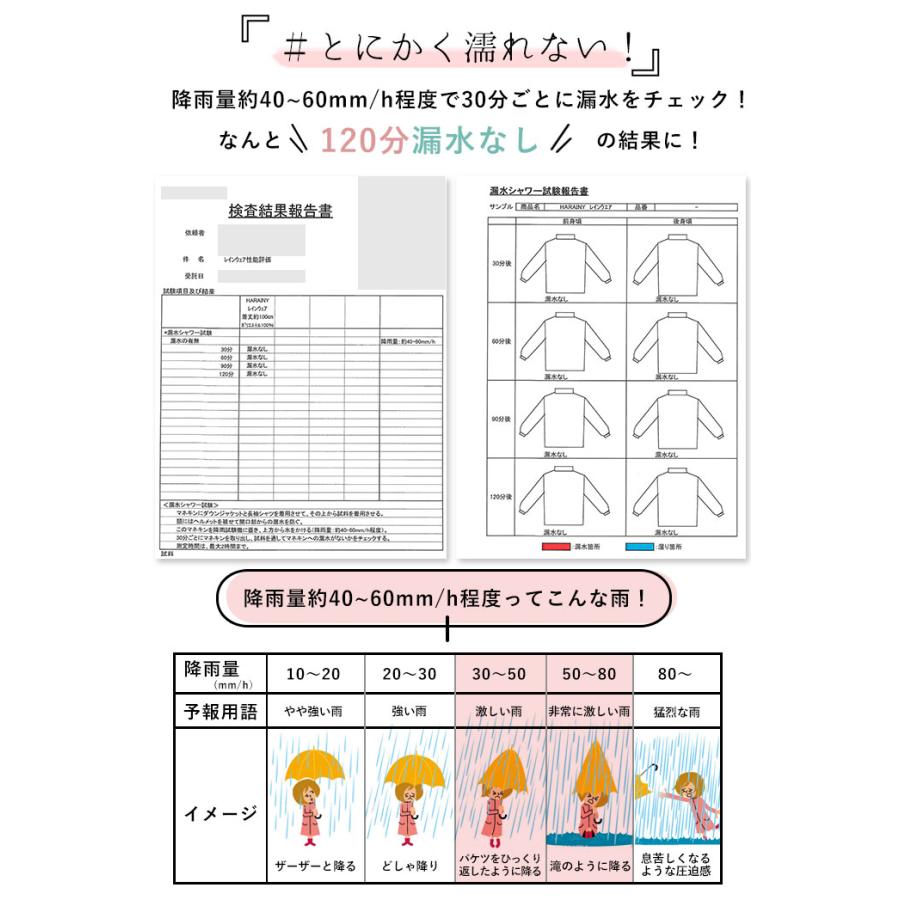 レインコート 自転車 レディース レインポンチョ Chou Chou Poche かわいい おしゃれ レインウェア シュシュポッシュ |  | 06
