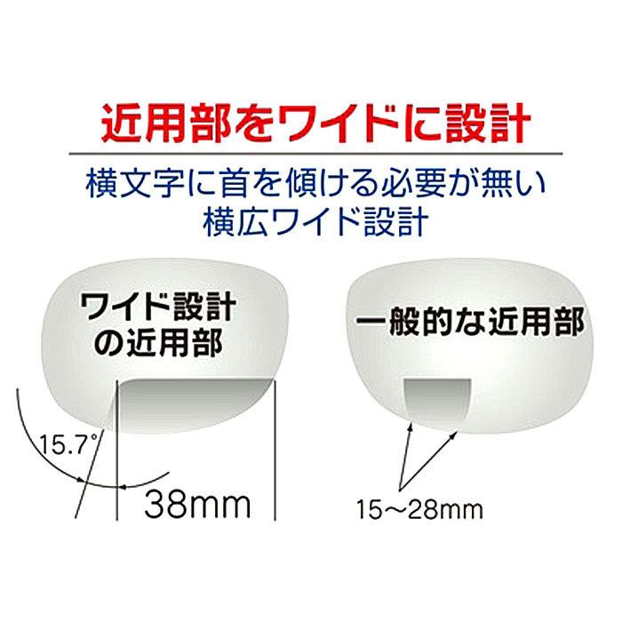 YES 遠近両用 メガネ 老眼鏡 通販 CLIC EXE Vintage 遠近両用メガネ