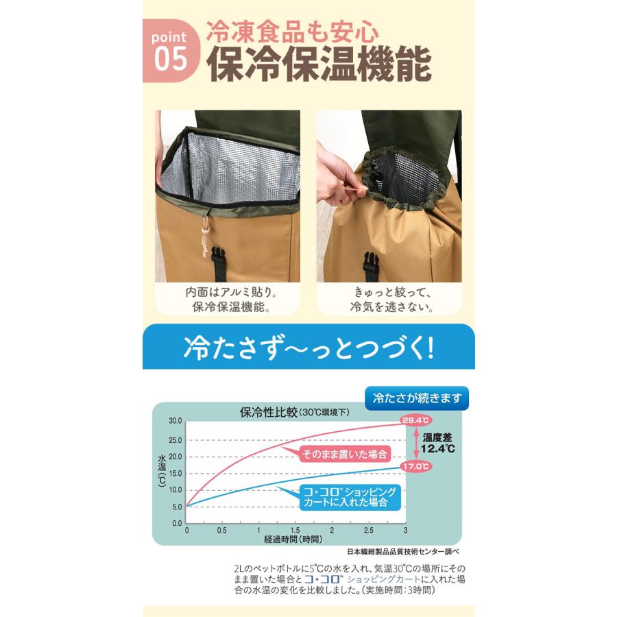 ショッピングカート cocoro ココロ 好評ショッピングカート 保冷 保温 コ・コロ おしゃれ 買い物カート 保冷バッグ 保冷カート キャリーバッグ キャリーバック | COCOLO | 12