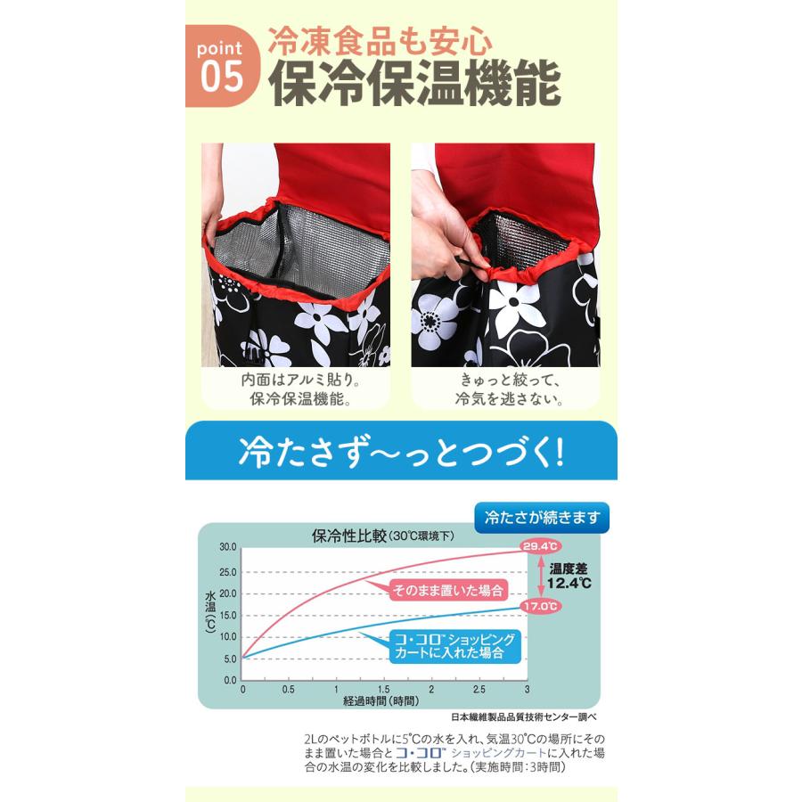 ショッピングカート ココロ 通販 保冷ショッピングカート 保温 おしゃれ 買い物カート 保冷カート 保冷バッグ キャリーバッグ 折りたたみ ショッピングカート |  | 10