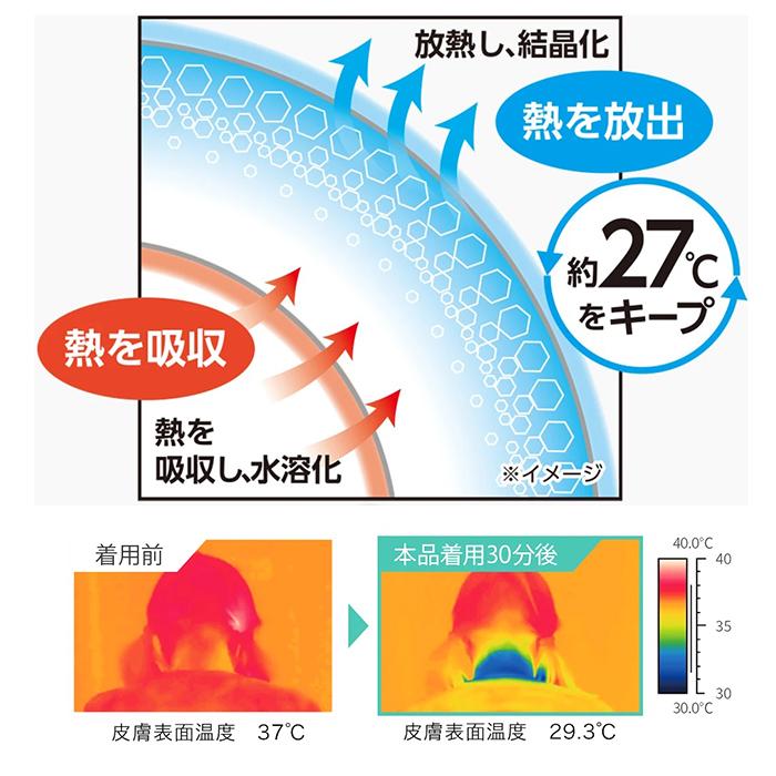 クールリング 通販 首元 冷やす 自然凍結 繰り返し使用 結露しない 暑さ対策 ひんやり 衣類 首 濡らさない 涼しい 暑い季節 夏 過ごしやすい 便利 クールリング |  | 16