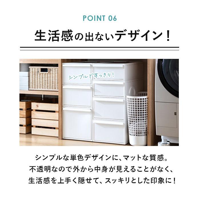 Like-it（ライクイット） 収納ケース 通販収納ケース 引き出し