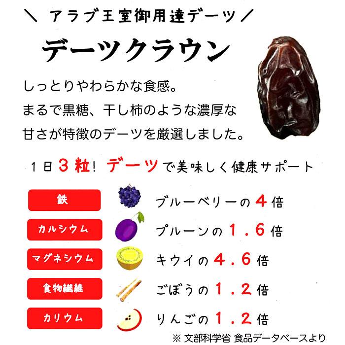 デーツ 通販デーツ 1kg 無添加 デーツクラウン 種あり クナイジ種 ナツメヤシの実 ドライフルーツ 砂糖不使用 なつめやし 非遺伝子組換 無着色 マタニティ 産後 | BACKYARD FAMILY | 05