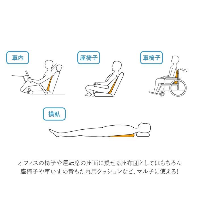 ドクターエルクッション 通販 マルチレスト 傾斜 6° 背もたれ リラックス 腰 姿勢 座布団 クッション チェアパッド オフィス ドライブ ドクターエルクッション |  | 08