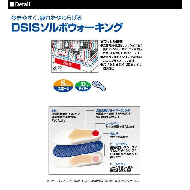 インソール ソルボ インソール 中敷き 立ち仕事 衝撃吸収 定番 土踏まず ソルボウォーキング | BACKYARD FAMILY | 03