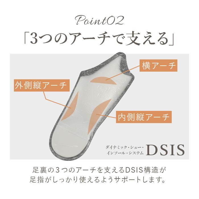 ソルボ dsis ソルボ インソール ハーフ レディース 通販 ハーフインソール ハーフタイプ 靴 くつ シューズ 衝撃吸収 衝撃吸収素材 薄い 軽量 軽い 通気性 高級感 |  | 07