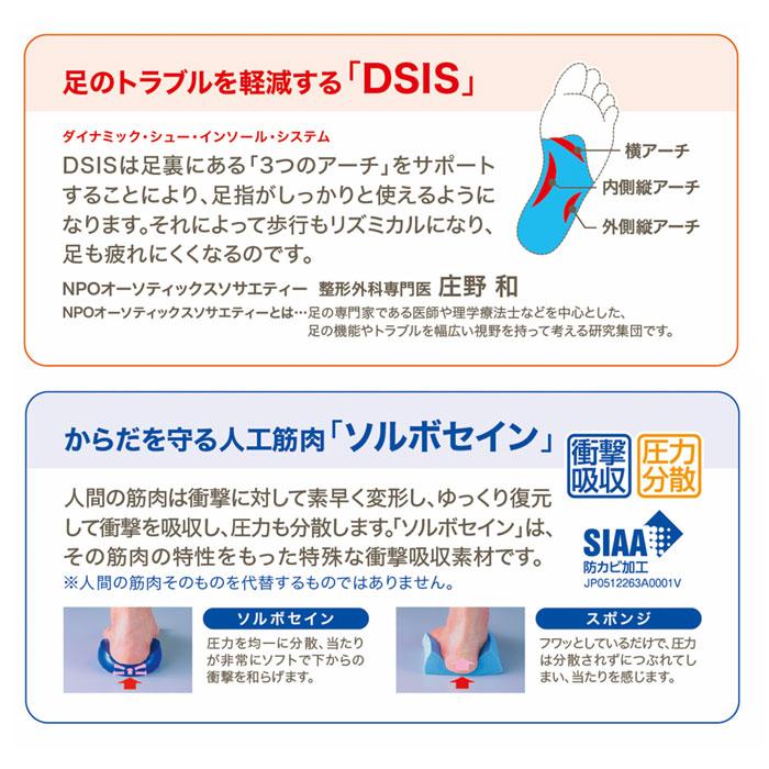 ソルボ dsis ソルボ インソール ハーフ レディース 通販 ハーフインソール ハーフタイプ 靴 くつ シューズ 衝撃吸収 衝撃吸収素材 薄い 軽量 軽い 通気性 高級感 |  | 10
