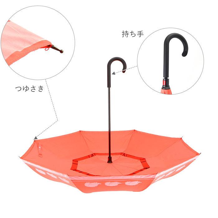 逆さ傘 通販逆さ傘 レディース SCANDINAVIAN FOREST スカンジナビアンフォレスト さかさ傘 逆さま傘 おしゃれ かわいい ブランド 北欧 ハリネズミ 逆さ傘 |  | 04