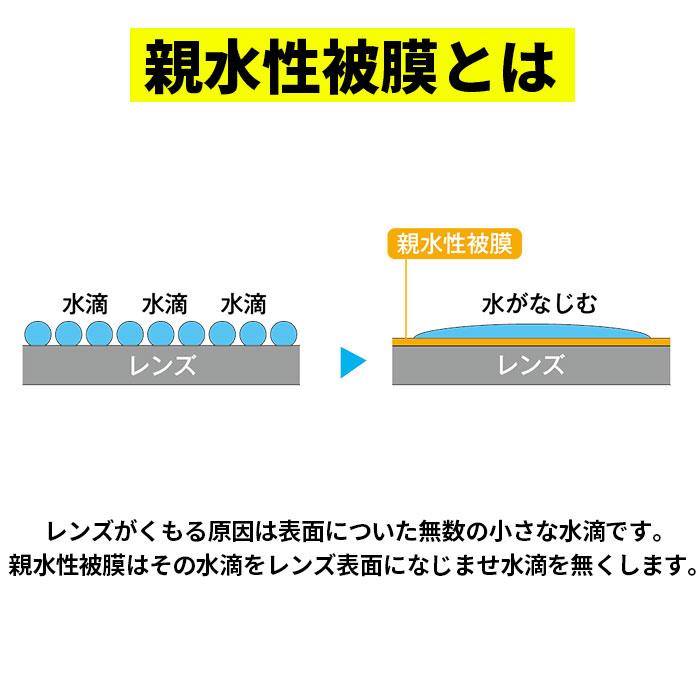 サイモン フォグストップ缶 通販 フォグ ストップ クロス 曇り止め メガネ くもり止め クロスタイプ 拭くだけ 眼鏡 布 めがね fog stop can くもりどめ サイモン |  | 05
