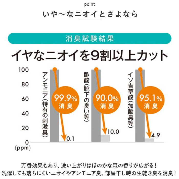 森の生活 洗濯用フィトンα 詰替え用 2個セット 通販 950ml 除菌消臭剤 消臭抗菌剤 抗菌剤 消臭 除菌 抗菌 フィトン 防臭 加齢臭 部屋干し 森の生活 | FTC | 03