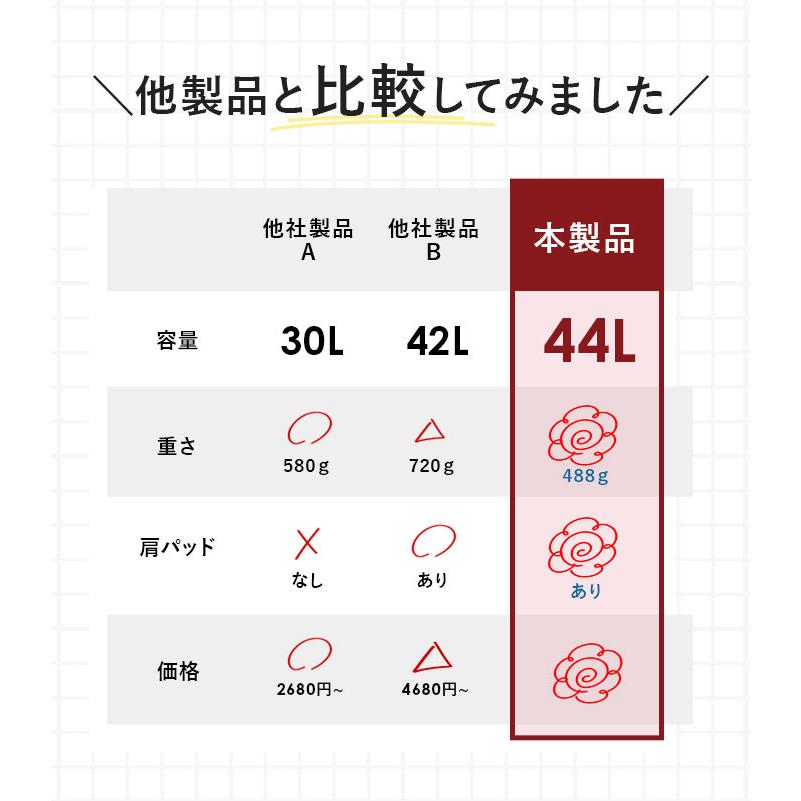 ボストンバッグ 旅行 メンズ 通販 大容量 ボストンバック レディース 修学旅行 宿泊学習 バッグ 旅行バッグ 男の子 女の子 おしゃれ 合宿 高校生 中学生 |  | 12
