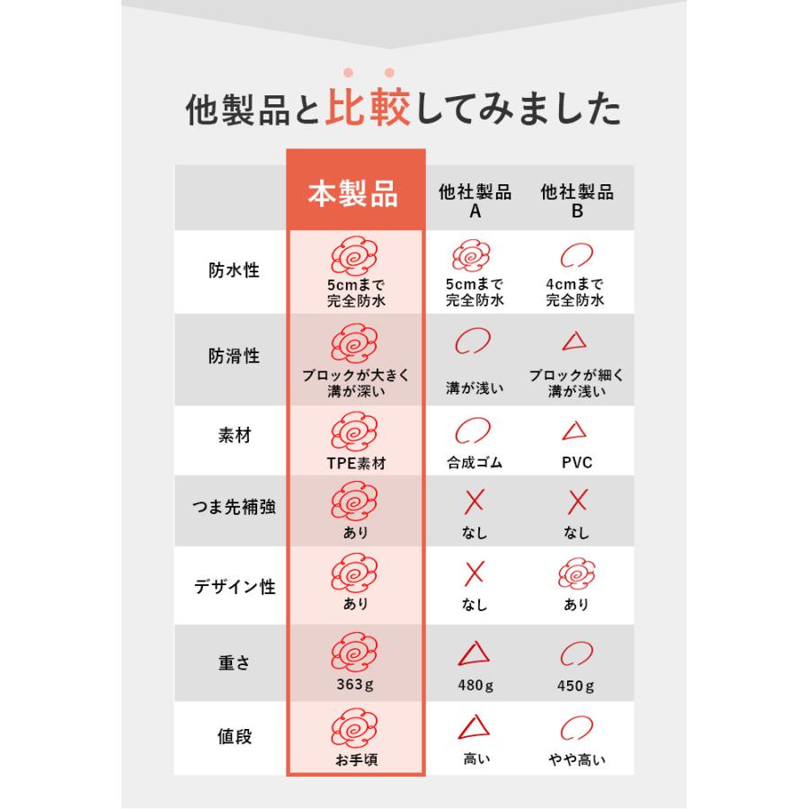ブーツ 通販ブーツ メンズ 防水 ハイカットスニーカー アクティブブーツ レディース レインシューズ 長靴 紐 おしゃれ ショートブーツ ショート キッズ 男の子 | Green camel | 15
