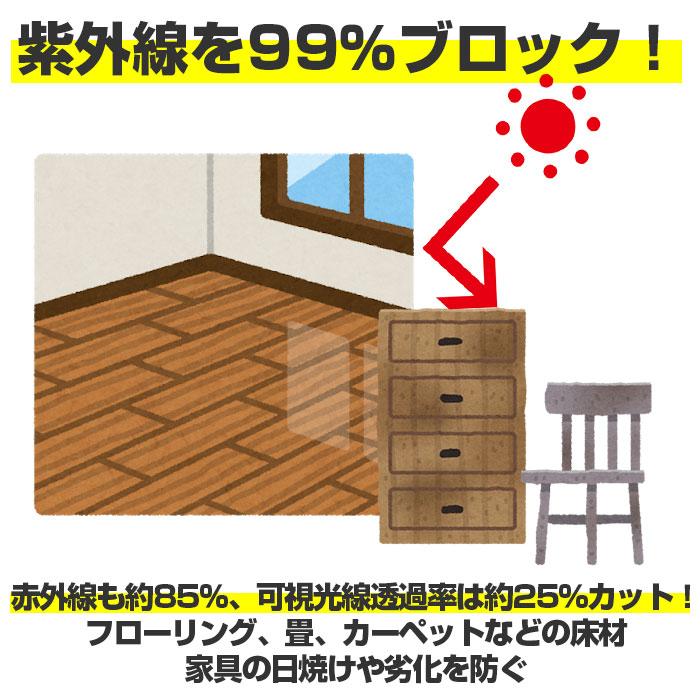 窓ガラス 通販窓ガラス マジックミラー フィルム 好評 UVカット 窓ガラスフィルム 目隠し 遮熱 はがせる 目隠しシート 断熱フィルム 窓 ガラス 窓ガラス |  | 14