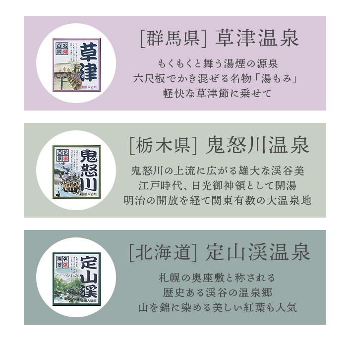 入浴剤 通販入浴剤 詰め合わせ 名湯百景 ギフト 30包入り 24包入り 温泉 プチギフト 贈り物 薬用入浴剤 五洲薬品 母の日 父の日 お祝い 敬老の日 入浴剤 | 五洲薬品 | 06