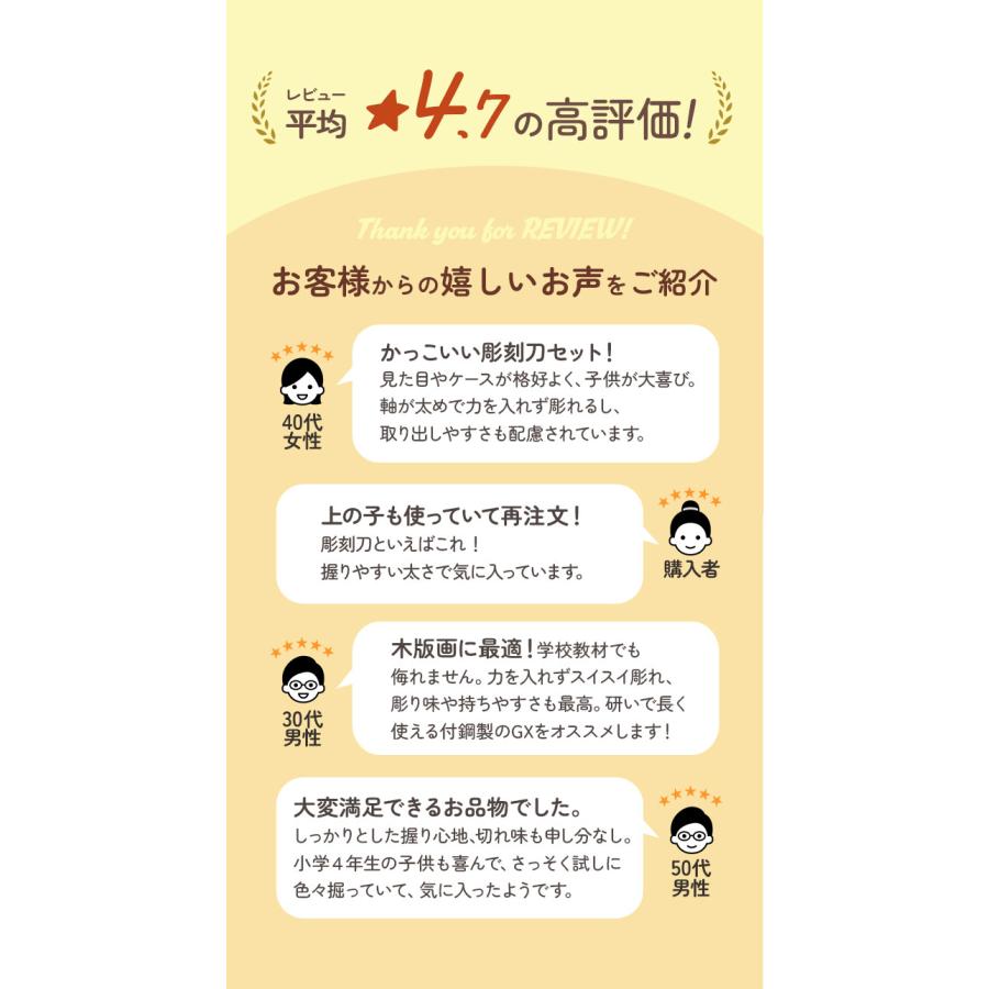 彫刻刀 セット 小学校 よしはる 通販 彫刻刀セット 義春 5本組 ケース入り 子供 小学生 中学生 男の子 女の子 右利き おしゃれ 切出刀 平刀 三角刀 丸刀  彫刻刀 |  | 04