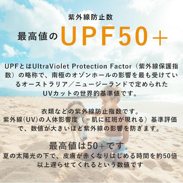ラッシュガード レディース 上下セット 通販 長袖 おしゃれ パーカー プルオーバー 無地 シンプル ショートパンツ セットアップ UVカット ラッシュガード |  | 11