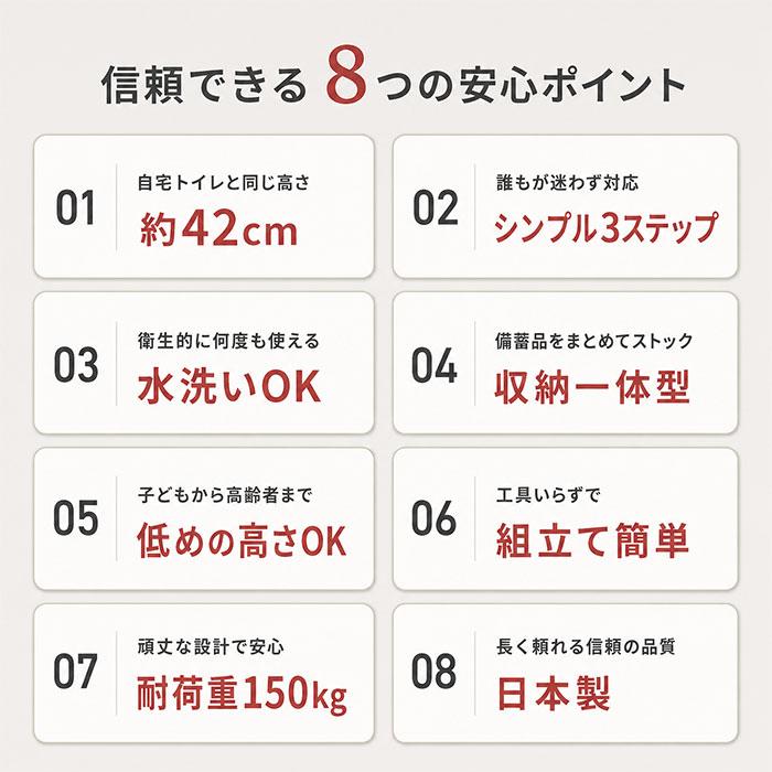 簡易トイレ 折りたたみ 通販 携帯トイレ 災害用 非常用トイレ ポータブルトイレ 非常用簡易トイレ 災害用トイレ 防災トイレ 椅子 簡易トイレ | BACKYARD FAMILY | 05