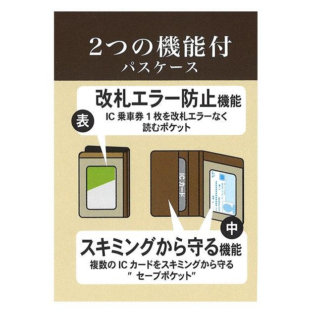 アイクレバー パスケース 通販 定期入れ メンズ 二つ折り レディース 磁気防止カードケース 磁気防止ケース スキミング防止 改札エラー防止 黒 アイクレバー | ブランド登録なし | 10