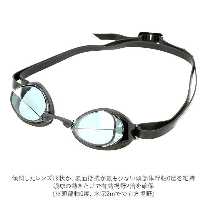 ゴーグル 水泳 大人 通販 クリアタイプ スイミングゴーグル fina承認 SWANS スワンズ イグニッション 自由形専用 クリア スイムグラス おしゃれ ゴーグル | SWANS | 02