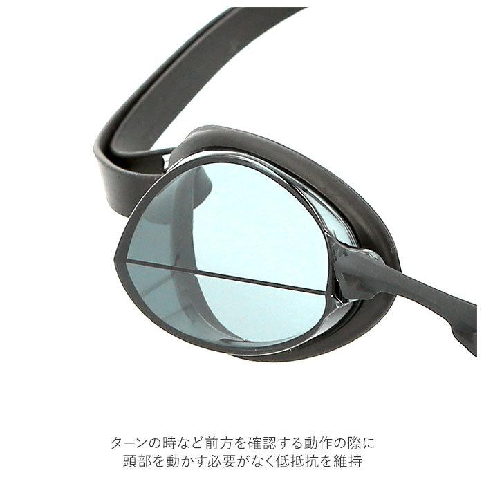 ゴーグル 水泳 大人 通販 クリアタイプ スイミングゴーグル fina承認 SWANS スワンズ イグニッション 自由形専用 クリア スイムグラス おしゃれ ゴーグル | SWANS | 03