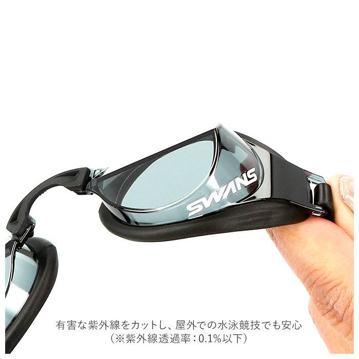 ゴーグル 水泳 大人 通販 クリアタイプ スイミングゴーグル fina承認 SWANS スワンズ イグニッション 自由形専用 クリア スイムグラス おしゃれ ゴーグル | SWANS | 05