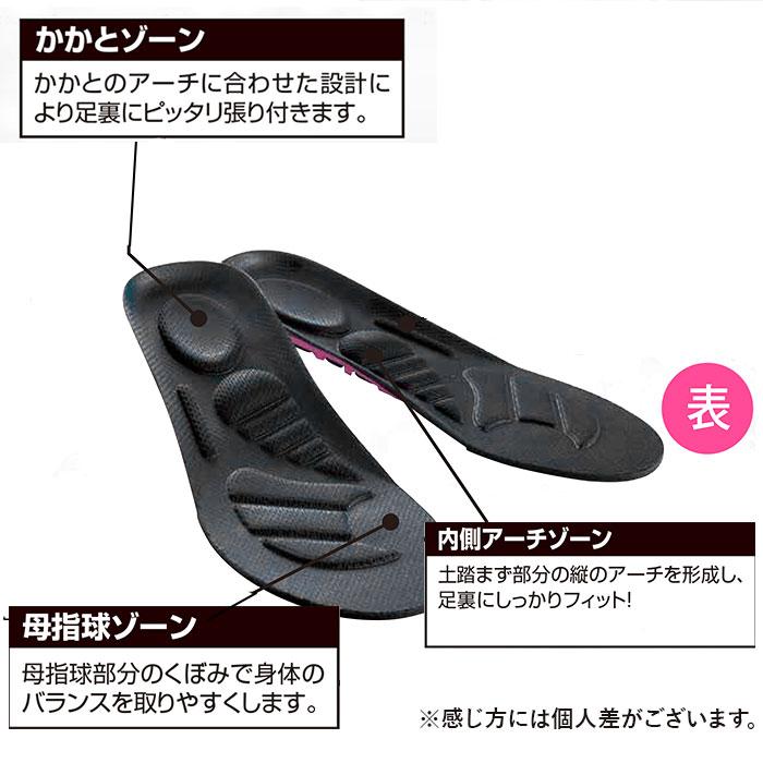 インソール 通販インソール ダイエット レディース 中敷き ウォーキング 衝撃吸収 体幹トレーニング エクササイズ 履くだけ 内転筋 インソール |  | 04