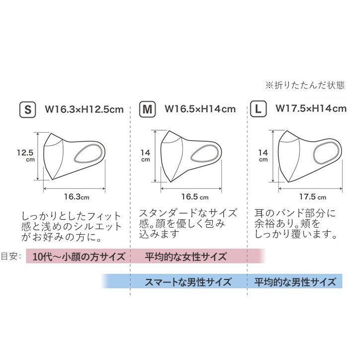 ウルトラパフマスク 通販 jiggly マスク 洗える 手洗い ポリウレタン 立体 抗菌 UVカット 息がしやすい 耳が痛くならない 紫外線遮蔽率 99％ ウルトラパフマスク |  | 20
