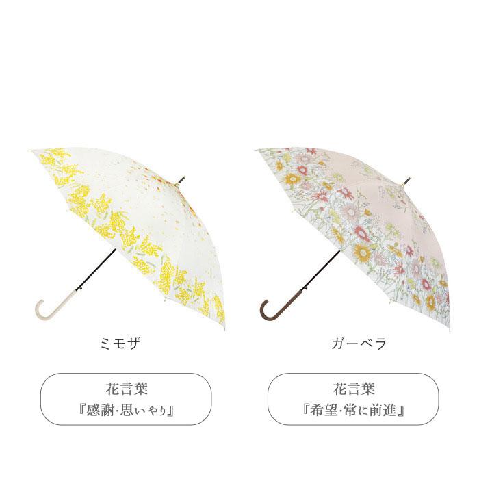 長傘 晴雨兼用 通販 晴雨兼用傘 晴雨兼用長傘 UVカット ジャンプ式 雨傘 晴れ雨兼用傘 55cm JK-168 日傘 ひがさ 遮光 かさ カサ 婦人傘 紫外線対策 長傘 |  | 30