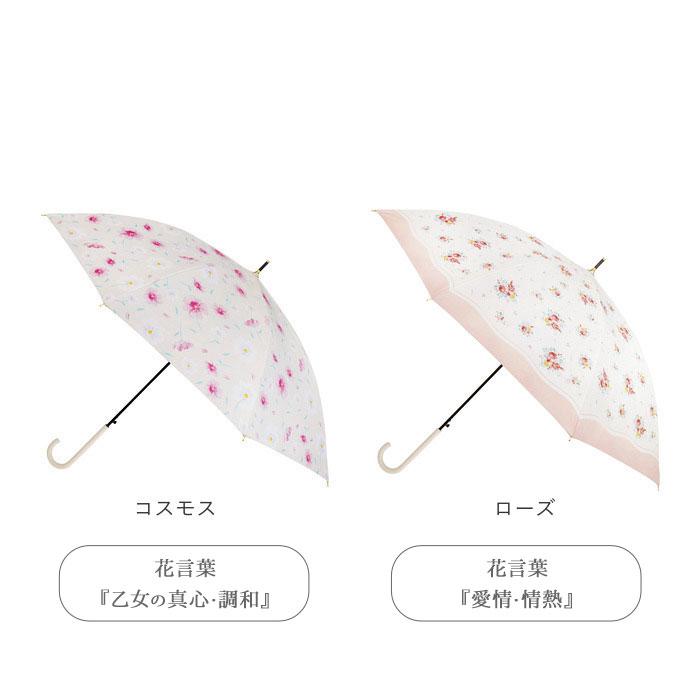 長傘 晴雨兼用 通販 晴雨兼用傘 晴雨兼用長傘 UVカット ジャンプ式 雨傘 晴れ雨兼用傘 55cm JK-168 日傘 ひがさ 遮光 かさ カサ 婦人傘 紫外線対策 長傘 |  | 30