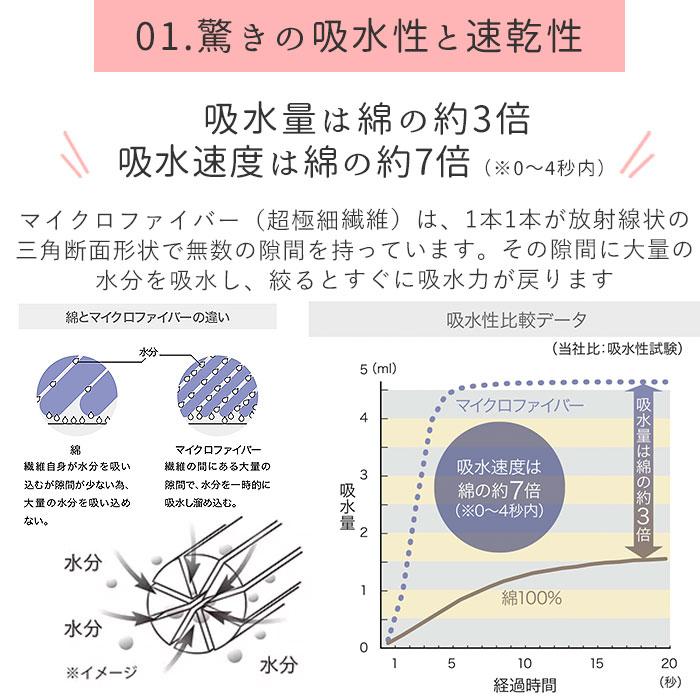 バスタオル 厚手 3枚セット 通販 吸水タオル 速乾タオル マイクロファイバー carari カラリ おしゃれ シンプル 無地 吸水 速乾 ふわふわ ふかふか バスタオル | カラリ | 05