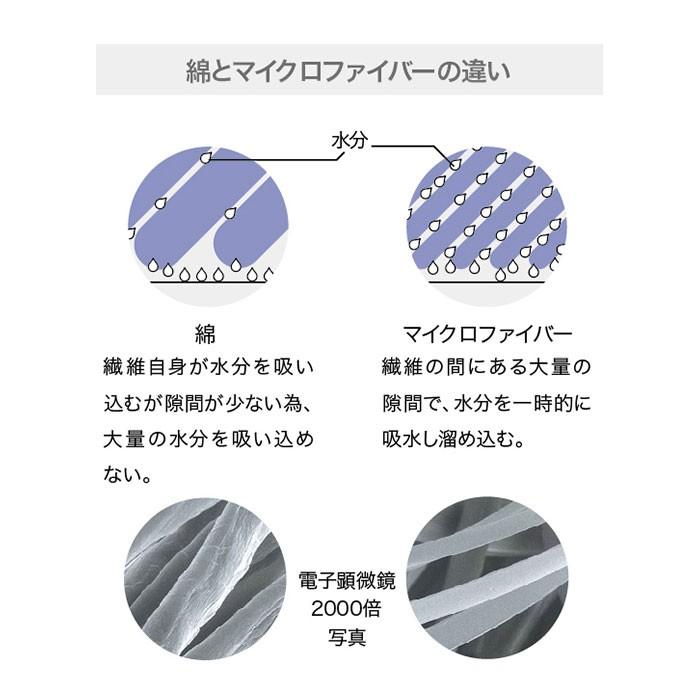 吸水タオル 速乾タオル セット 通販 フェイスタオル ヘアドライタオル carari カラリ マイクロファイバー おしゃれ シンプル 無地 吸水 速乾 吸水タオル | カラリ | 04